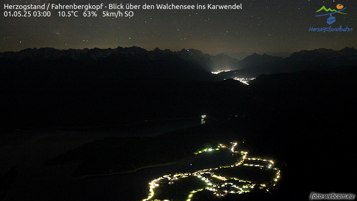 Webcam am Herzogstand für den Walchensee mit Blickrichtung Süden bis Südost.