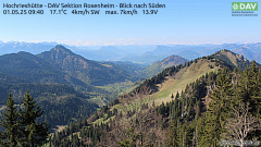 Blick nach Süden