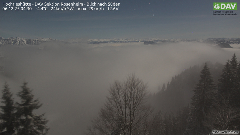 Webcam Pendling Hochries Süd Webcam Pendling Hochries Süd