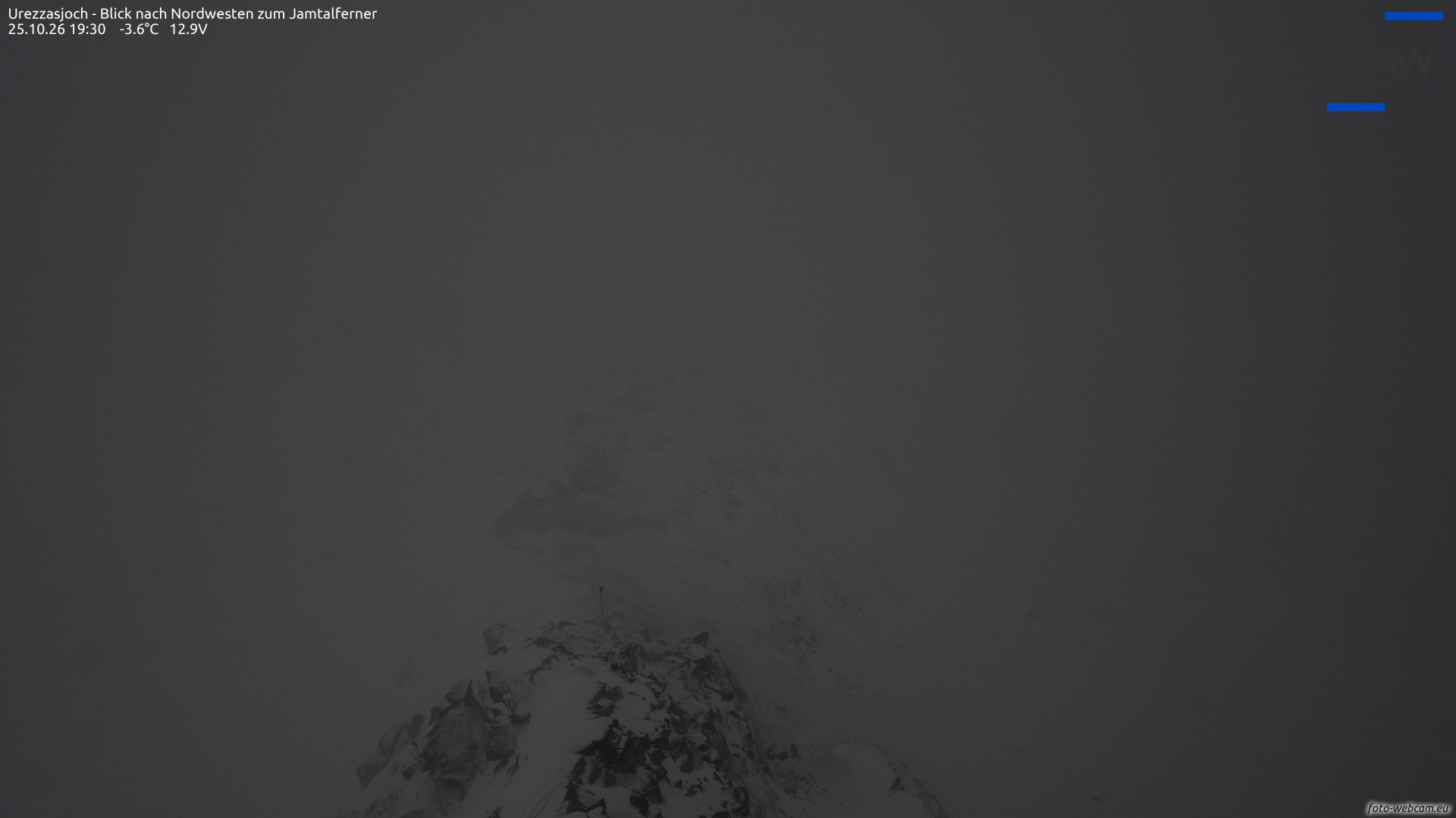 Webcam Galtür, Jamtalferner visto da Urezzasjoch