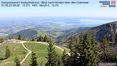 Webcam Kampenwand - Aschau - Chiemsee