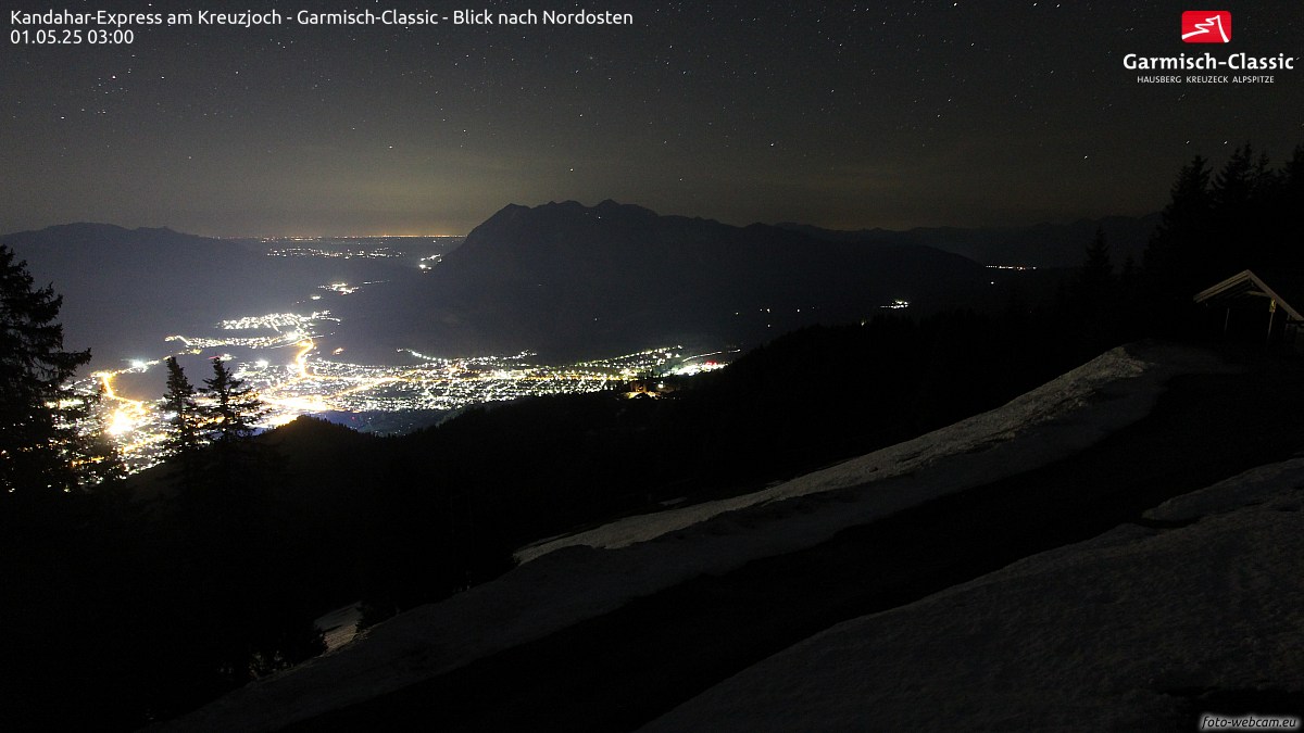 Webkamera Garmisch-Partenkirchen