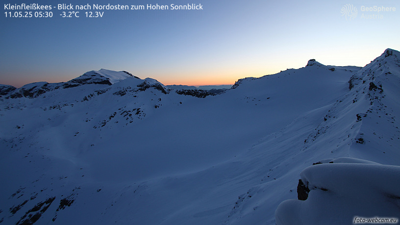 kleinfleisskees_current_816