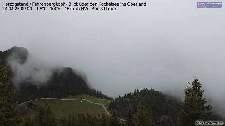 Webcam am Herzogstand für den Kochelsee mit Blickrichtung Nord bis Nordost