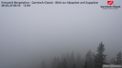 Webcam Kreuzeck - Garmisch-Partenkirchen - Skigebiet Garmisch Classic