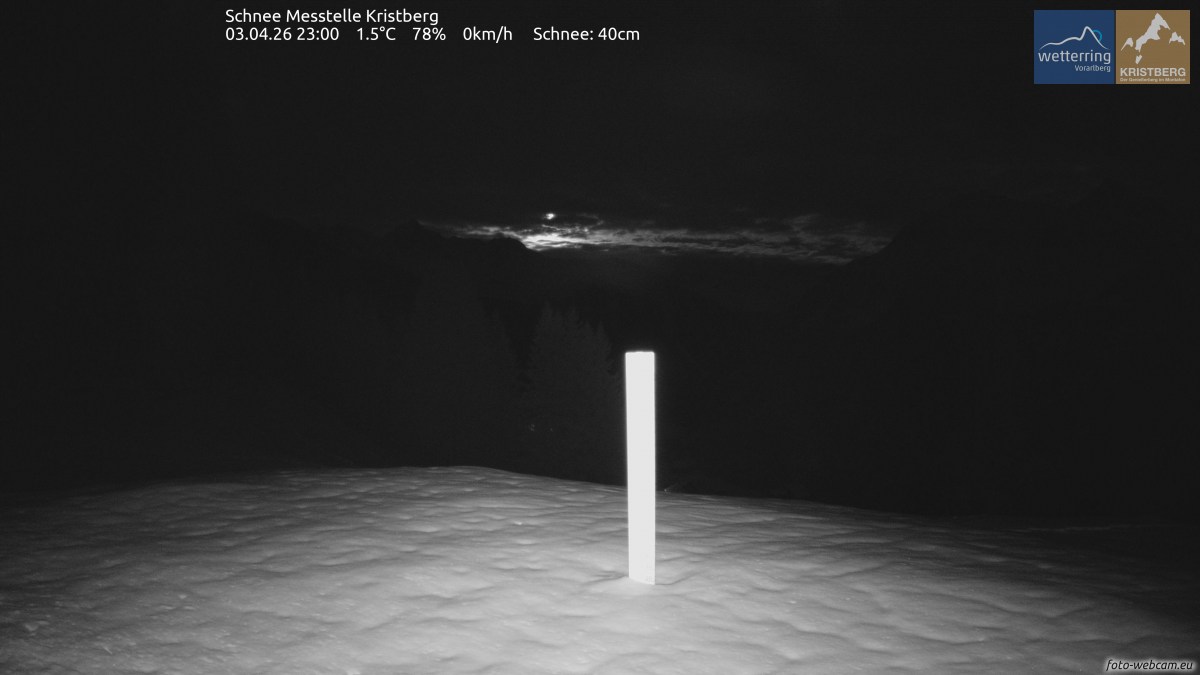 Schnee Messtelle Kristberg