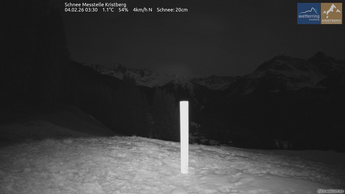 Schnee Messtelle Kristberg