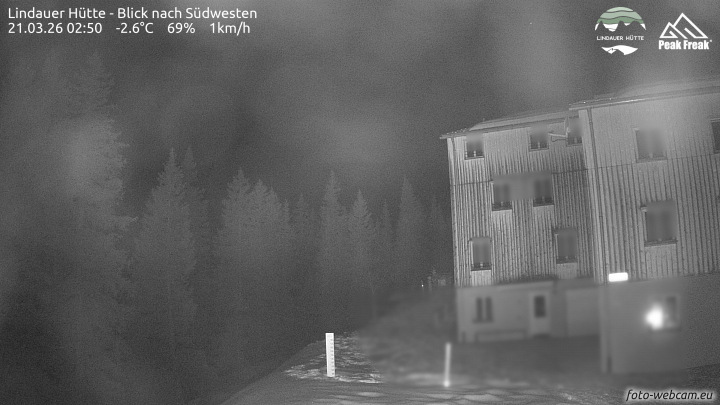 Tschagguns | Lindauer Hütte