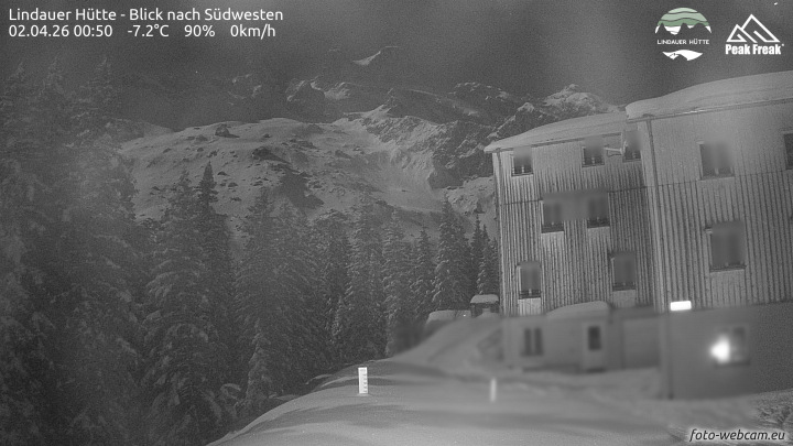 Tschagguns | Lindauer Hütte