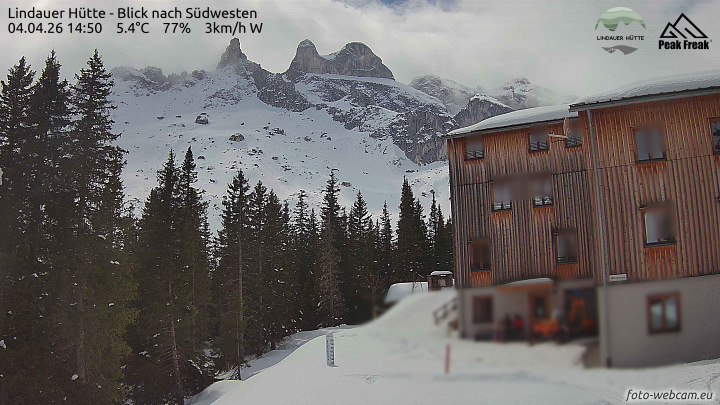 Tschagguns | Lindauer Hütte