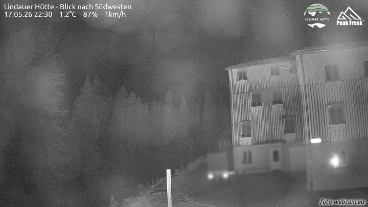 Tschagguns | Lindauer Hütte
