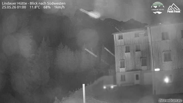 Tschagguns | Lindauer Hütte