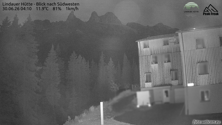 Tschagguns | Lindauer Hütte