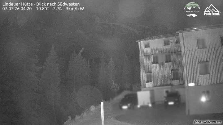 Tschagguns | Lindauer Hütte