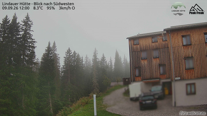 Tschagguns | Lindauer Hütte