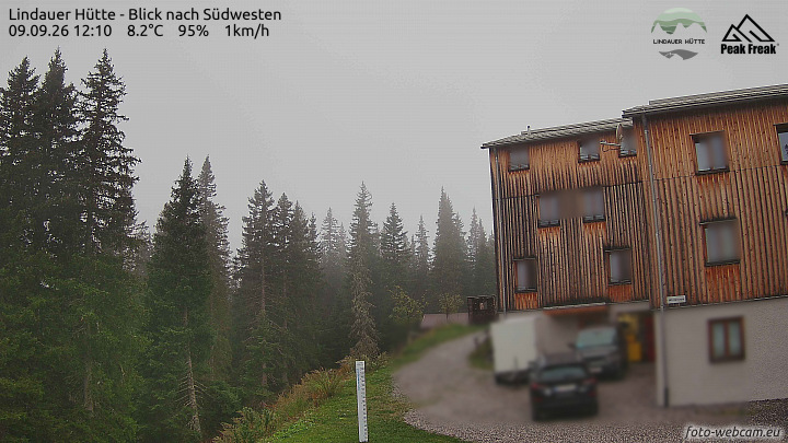 Tschagguns | Lindauer Hütte