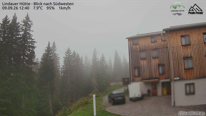 Tschagguns | Lindauer Hütte