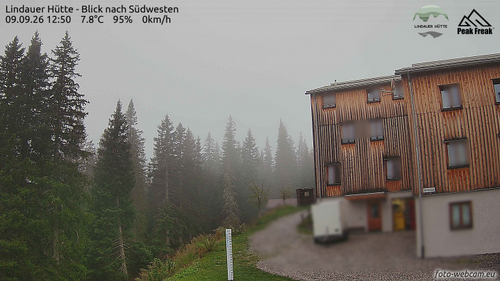 Tschagguns | Lindauer Hütte