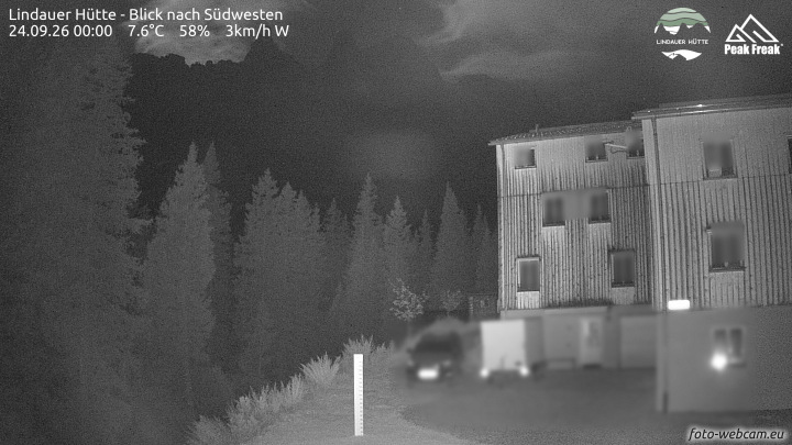 Tschagguns | Lindauer Hütte