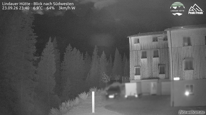 Tschagguns | Lindauer Hütte