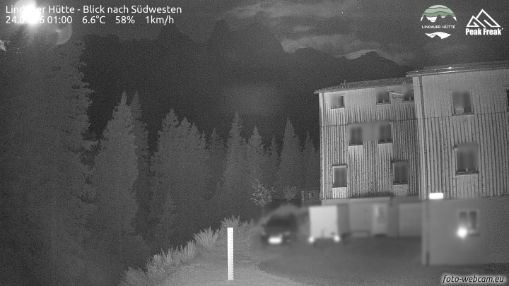 Tschagguns | Lindauer Hütte