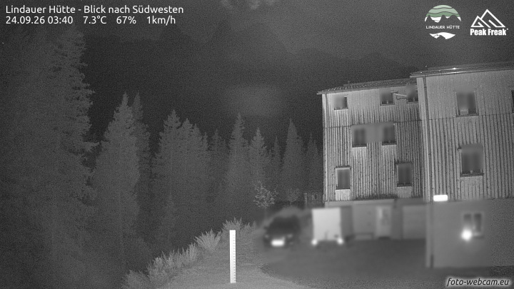 Tschagguns | Lindauer Hütte