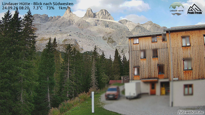 Tschagguns | Lindauer Hütte
