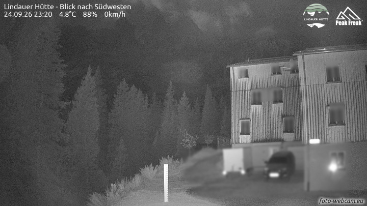 Tschagguns | Lindauer Hütte