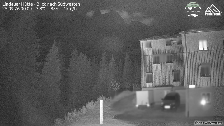 Tschagguns | Lindauer Hütte