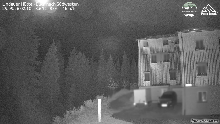 Tschagguns | Lindauer Hütte