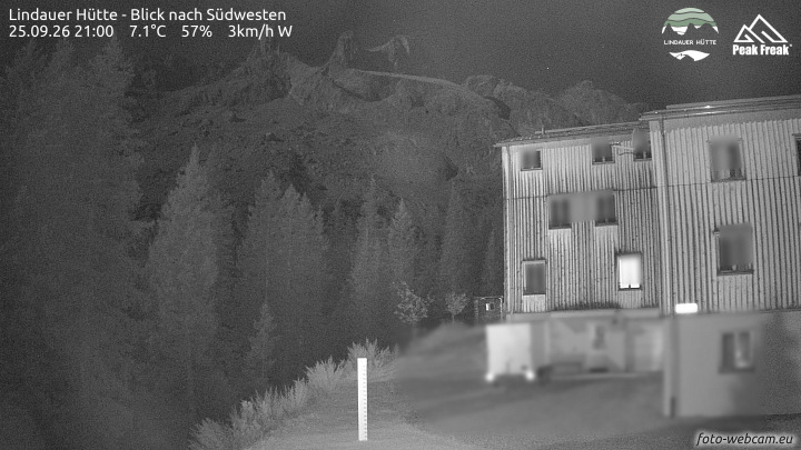 Tschagguns | Lindauer Hütte