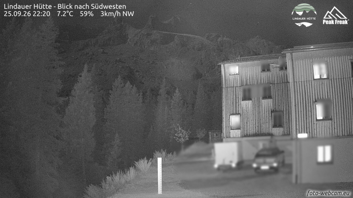 Tschagguns | Lindauer Hütte
