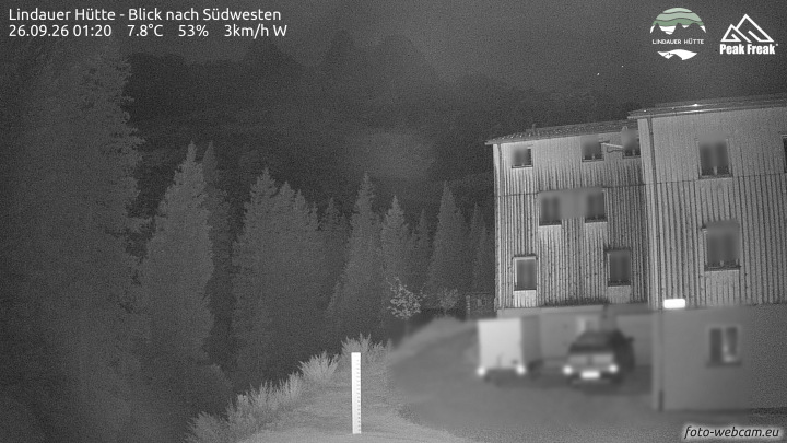 Tschagguns | Lindauer Hütte