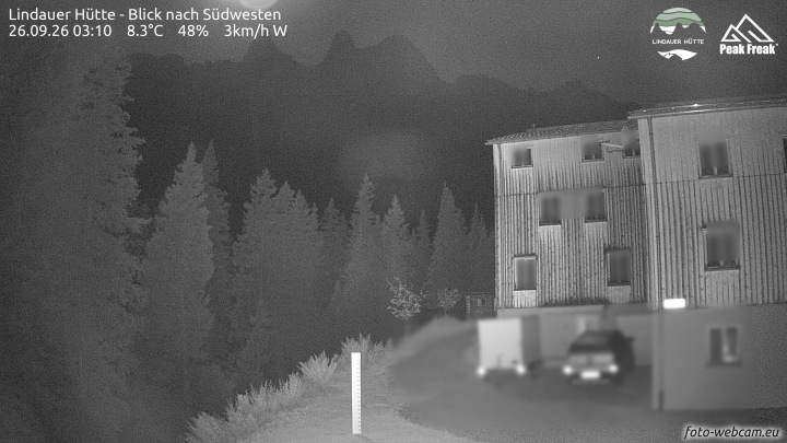 Tschagguns | Lindauer Hütte