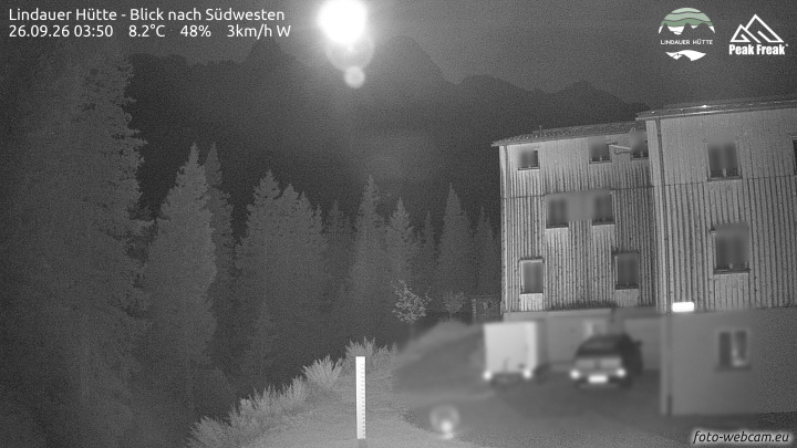Tschagguns | Lindauer Hütte