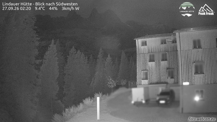 Tschagguns | Lindauer Hütte