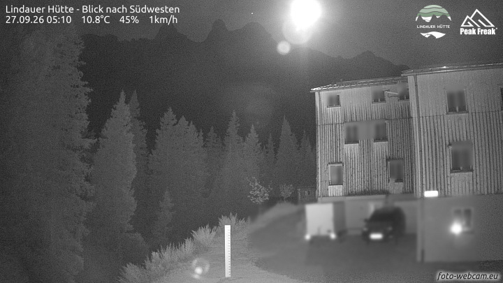 Tschagguns | Lindauer Hütte