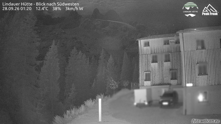 Tschagguns | Lindauer Hütte