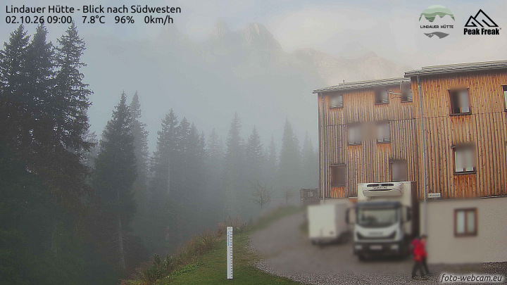 Tschagguns | Lindauer Hütte