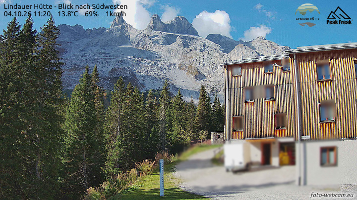 Tschagguns | Lindauer Hütte