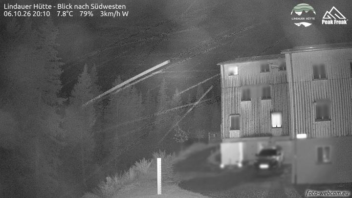 Tschagguns | Lindauer Hütte
