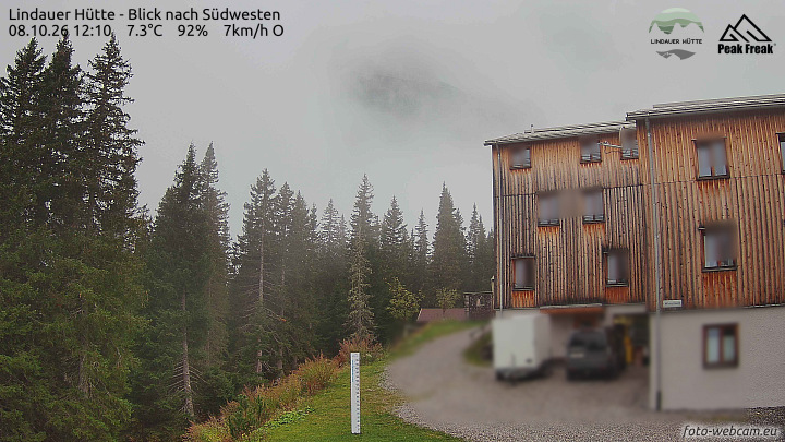 Tschagguns | Lindauer Hütte