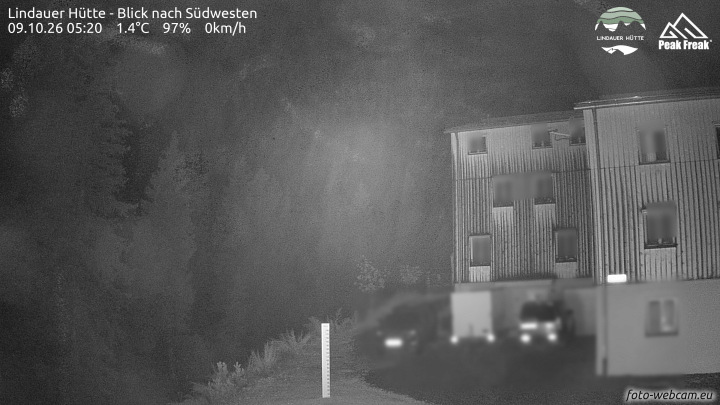 Tschagguns | Lindauer Hütte