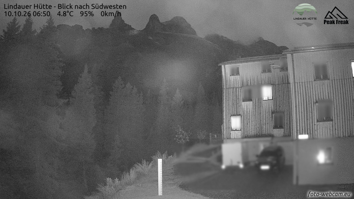 Tschagguns | Lindauer Hütte