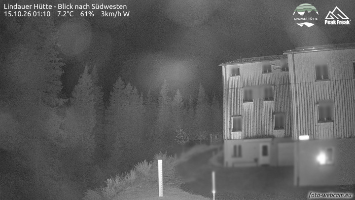 Tschagguns | Lindauer Hütte
