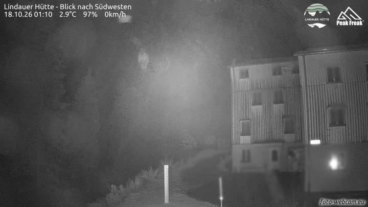 Tschagguns | Lindauer Hütte