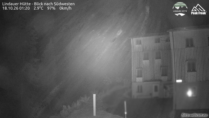 Tschagguns | Lindauer Hütte