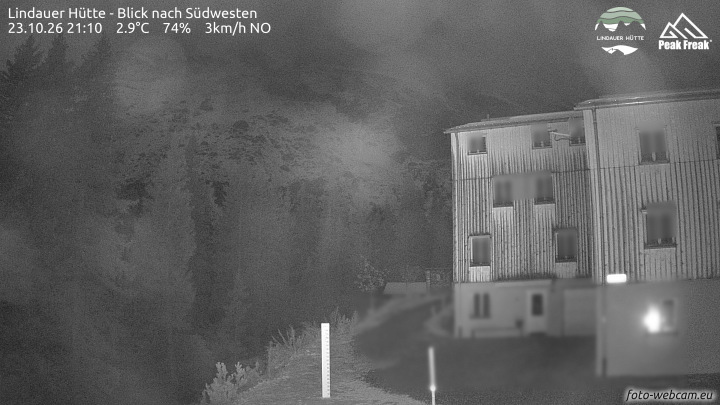 Tschagguns | Lindauer Hütte