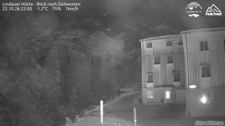 Tschagguns | Lindauer Hütte