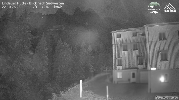 Tschagguns | Lindauer Hütte